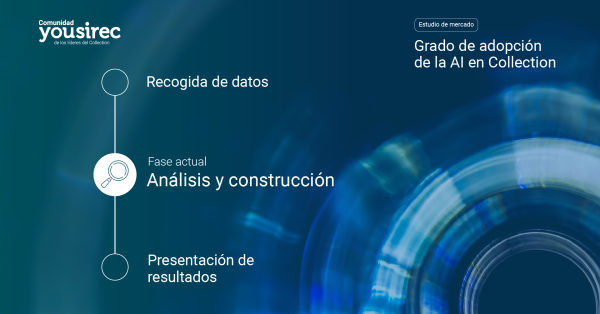 YouSIREC impulsa el primer estudio sobre adopción de IA en el sector de recobro. Entramos en la fase de análisis y construcción.