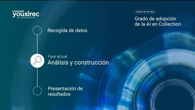YouSIREC impulsa el primer estudio sobre adopción de IA en el sector de recobro. Entramos en la fase de análisis y construcción.
